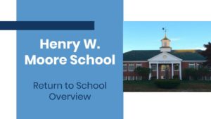 Return to School Overview Cover Photo