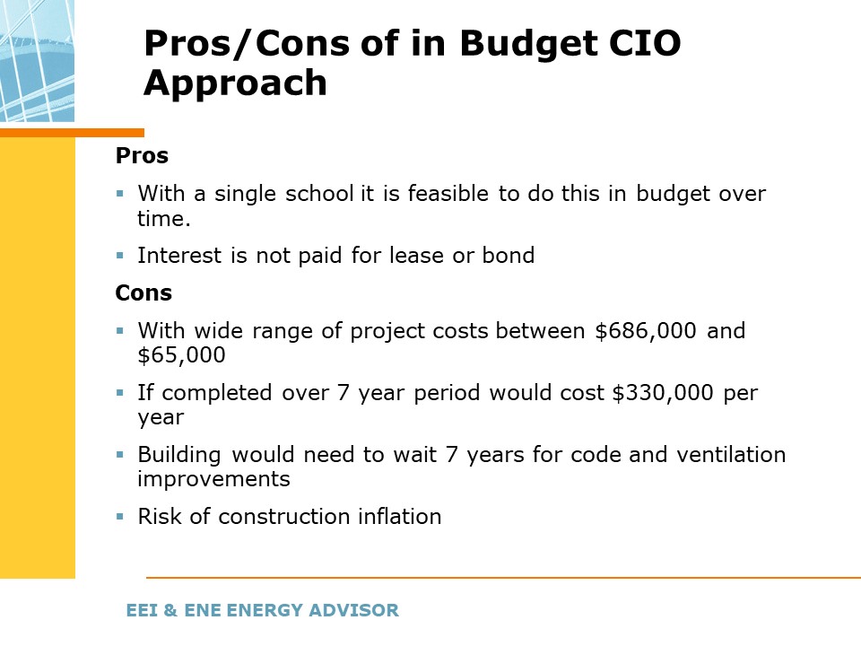 Pros/Cons of in Budget CIO Approach